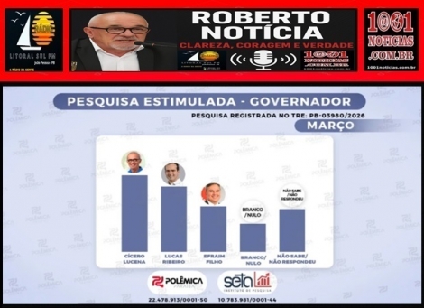 ELEI��ES 2026  -  Pesquisa Seta de mar�o mostra que C�cero Lucena mant�m lideran�a mas dist�ncia pra Lucas Ribeiro diminui - VEJA OS N�MEROS