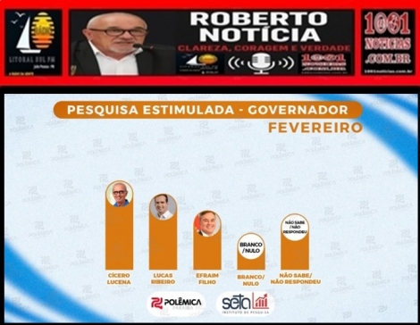 ELEI��ES 2026 - Pesquisa Seta: Diferen�a de C�cero Lucena para Lucas Ribeiro cai para 5,7% - VEJA OS N�MEROS